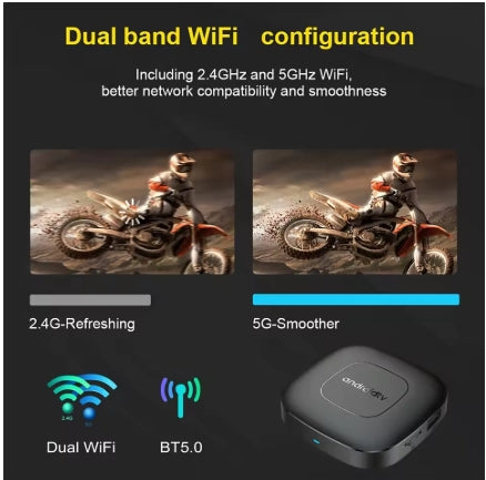 TV Box