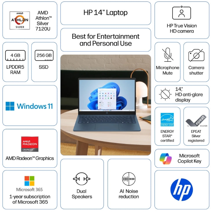 HP 14 inch HD Windows Laptop